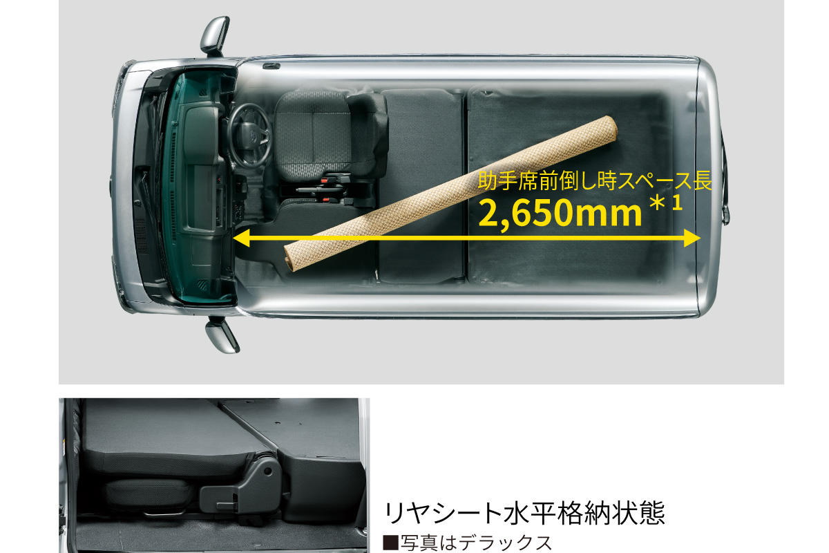 ピクシスバン　車検付き トヨタ ピクシスバン デラックス 車検整備付き ハイルーフ 運転席エア