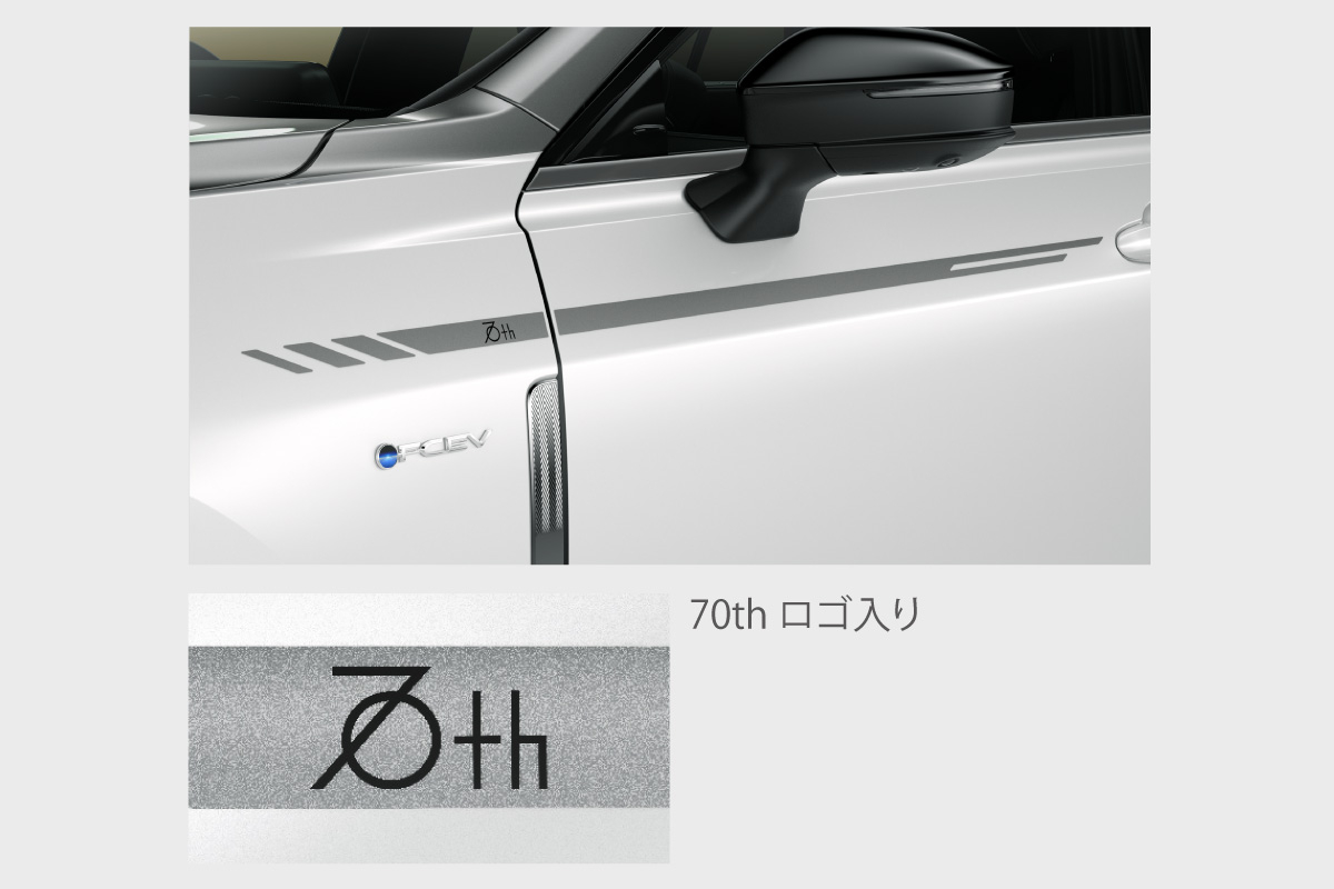 トヨタ クラウンの価格・グレード | ネッツトヨタ埼玉