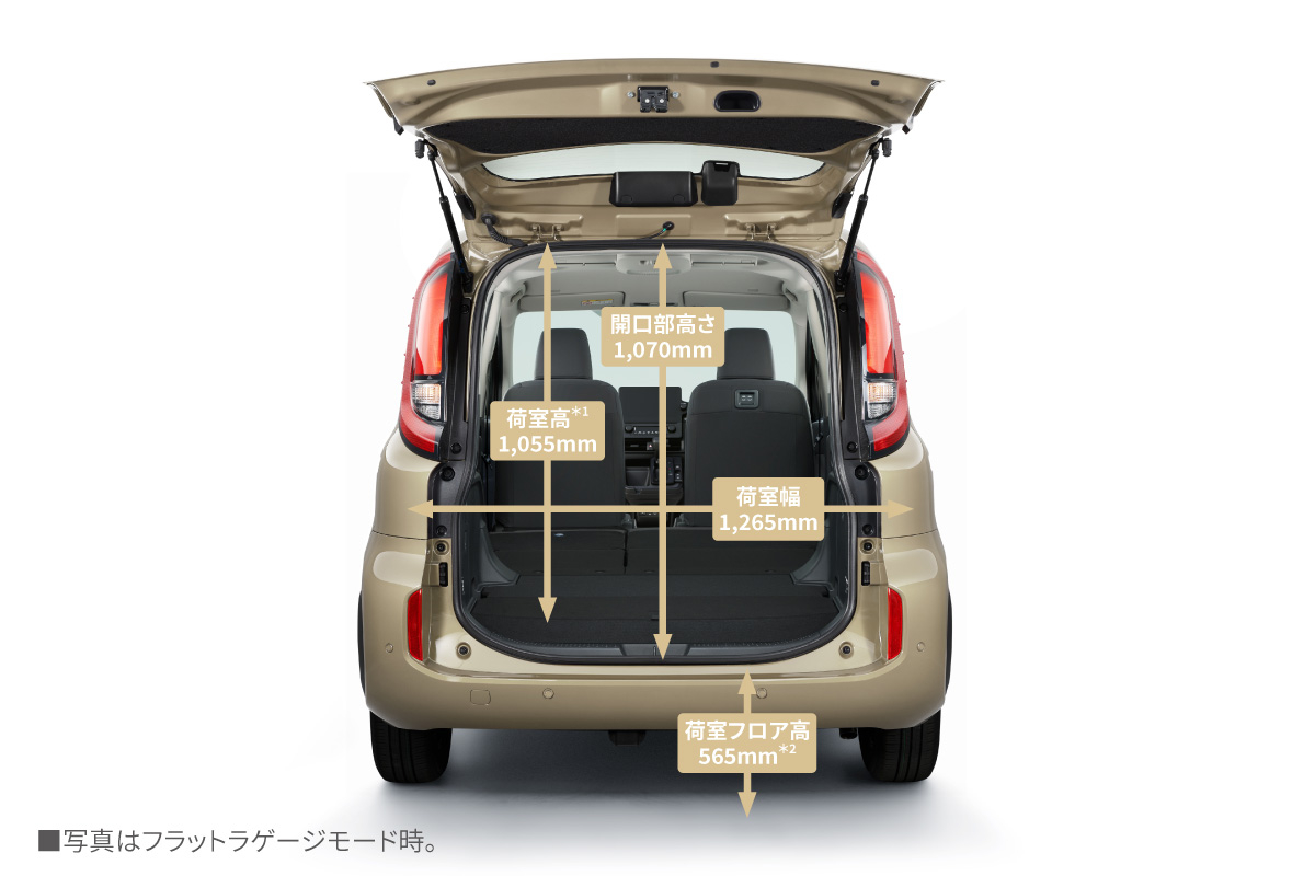 トヨタ シエンタの室内空間 | ネッツトヨタ埼玉