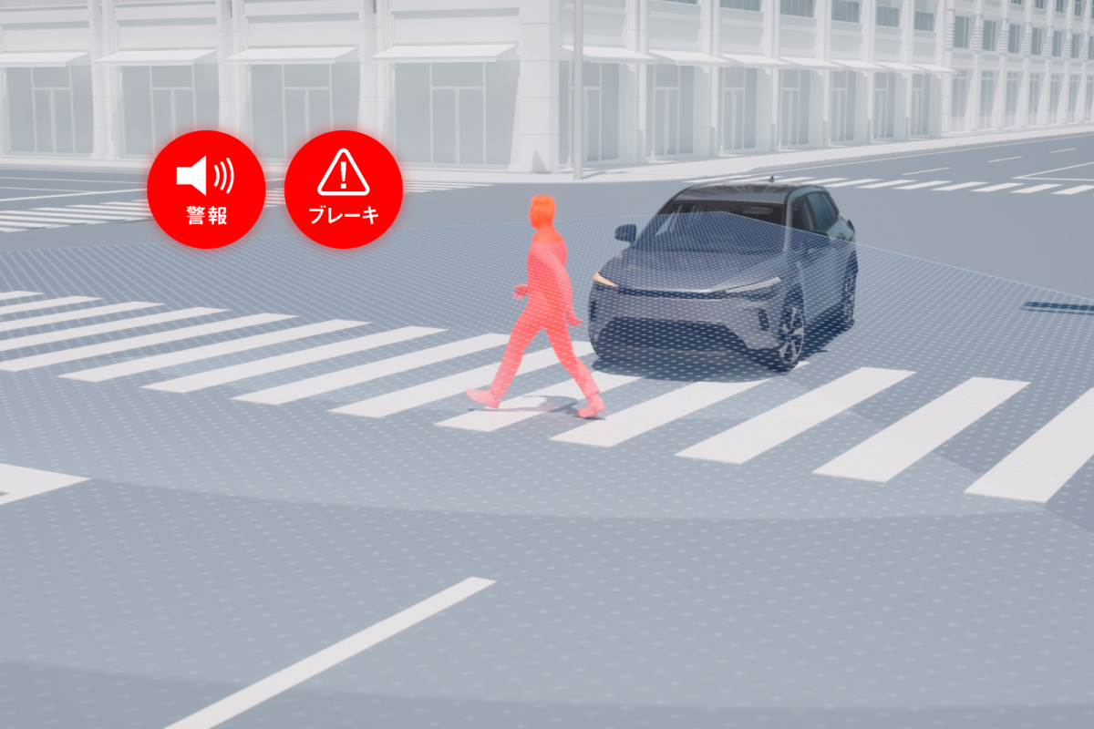 トヨタ RAV4の価格・グレード | ネッツトヨタ埼玉