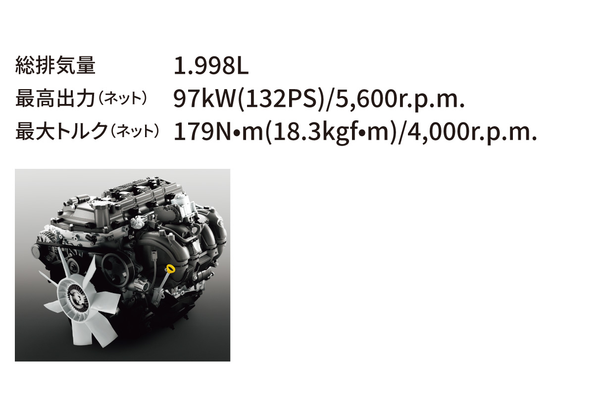 dynacargo1t_performance_img03