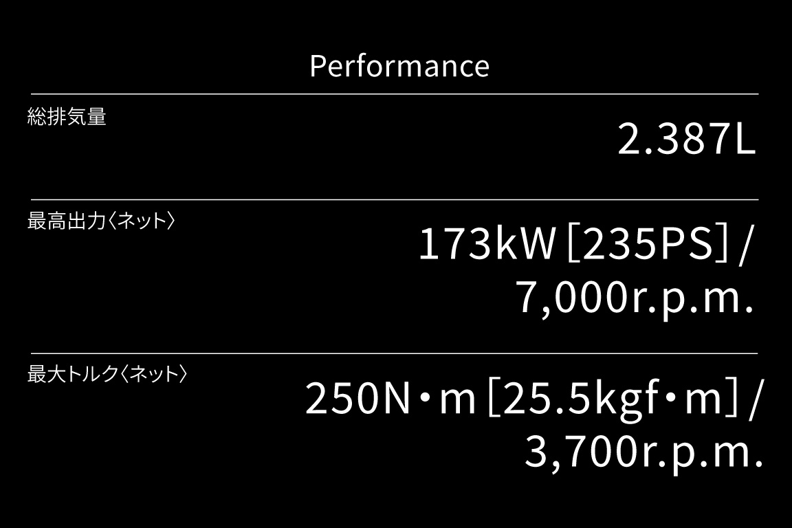 gr86_performance_img09