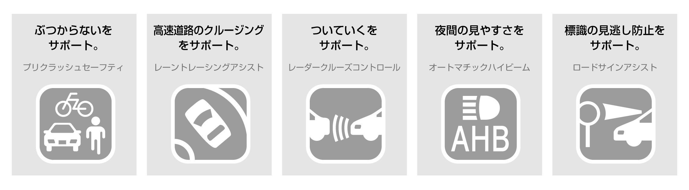 5つの先進機能
