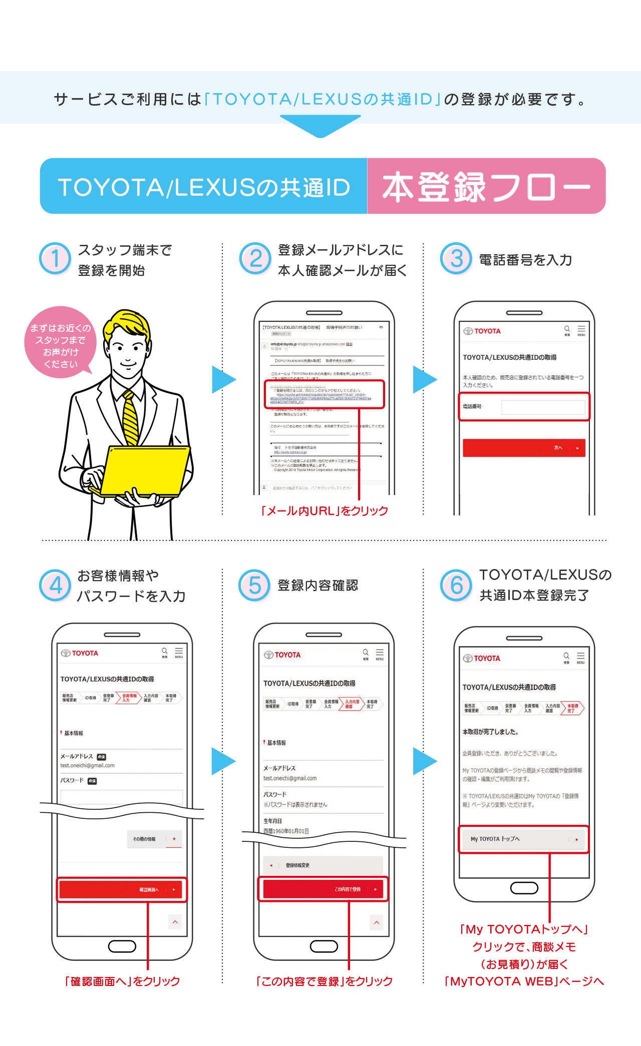 MyTOYOTA | ネッツトヨタ埼玉
