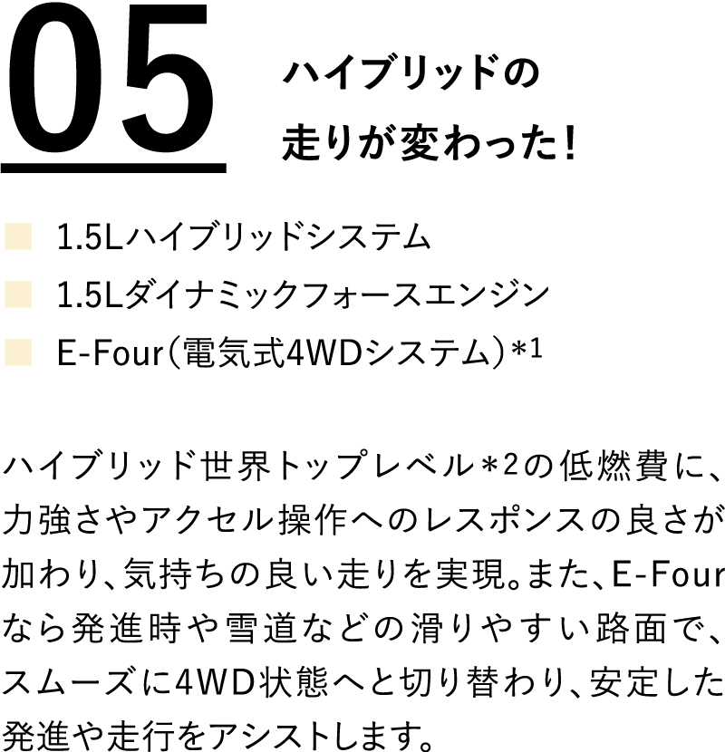 ハイブリッドの走りが変わった!