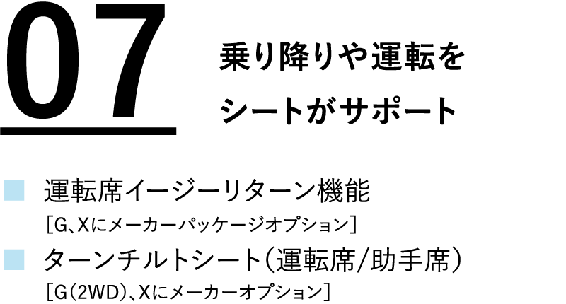 乗り降りや運転をシートがサポート