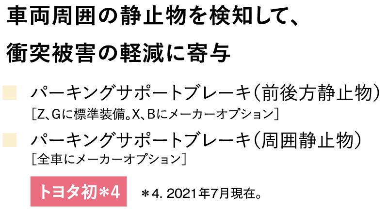 車両周囲の静止物を検知して、衝突被害の軽減に寄与