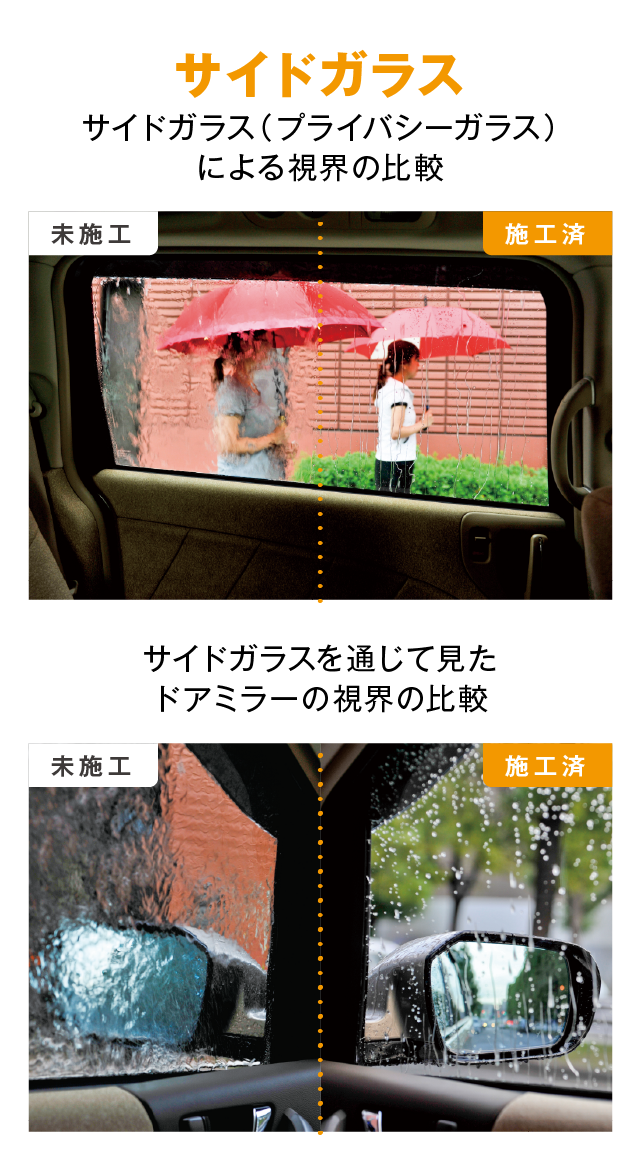 ★☆週末限定価格 スカット360 12本 施工手順書付き★☆ Amazon.co.jp: スーパーウインドウ撥水コーティングスカット360