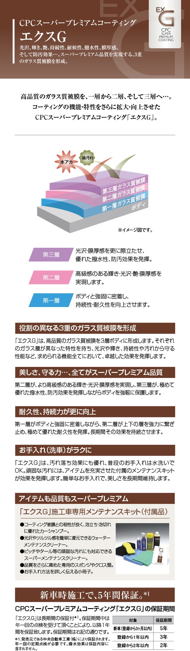エクスG | ネッツトヨタ埼玉