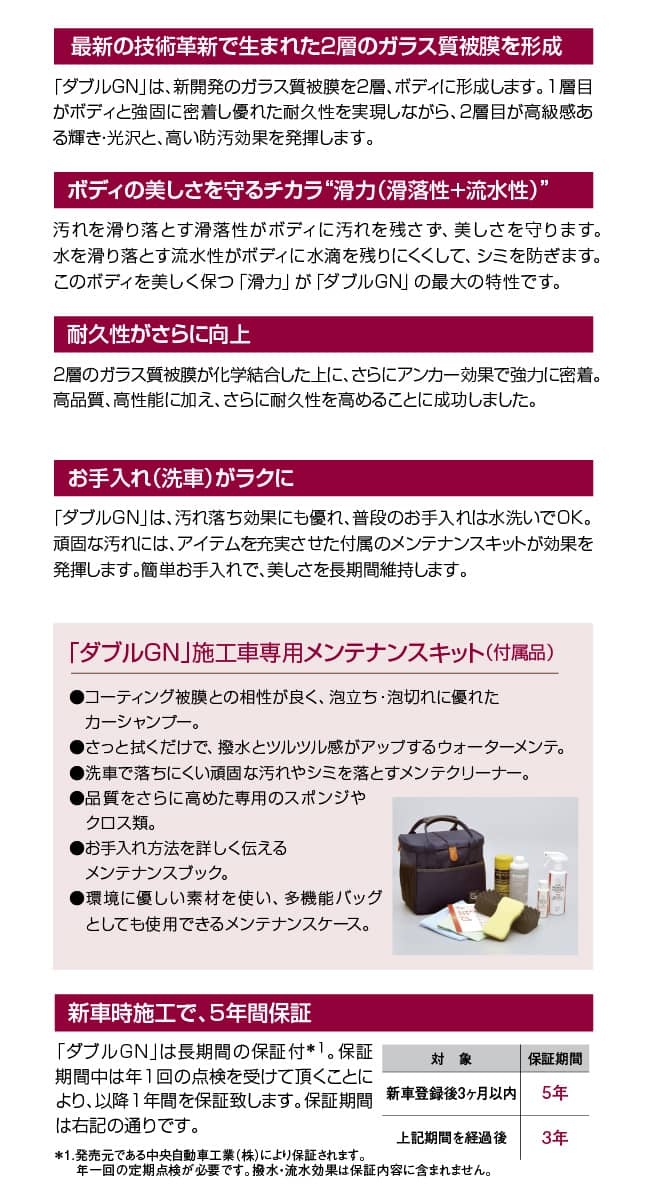 ダブルGN | ネッツトヨタ埼玉