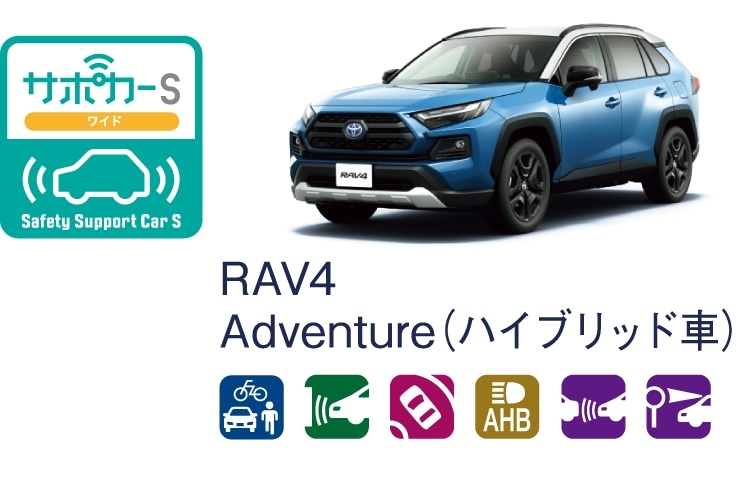 RAV4のサポカー区分