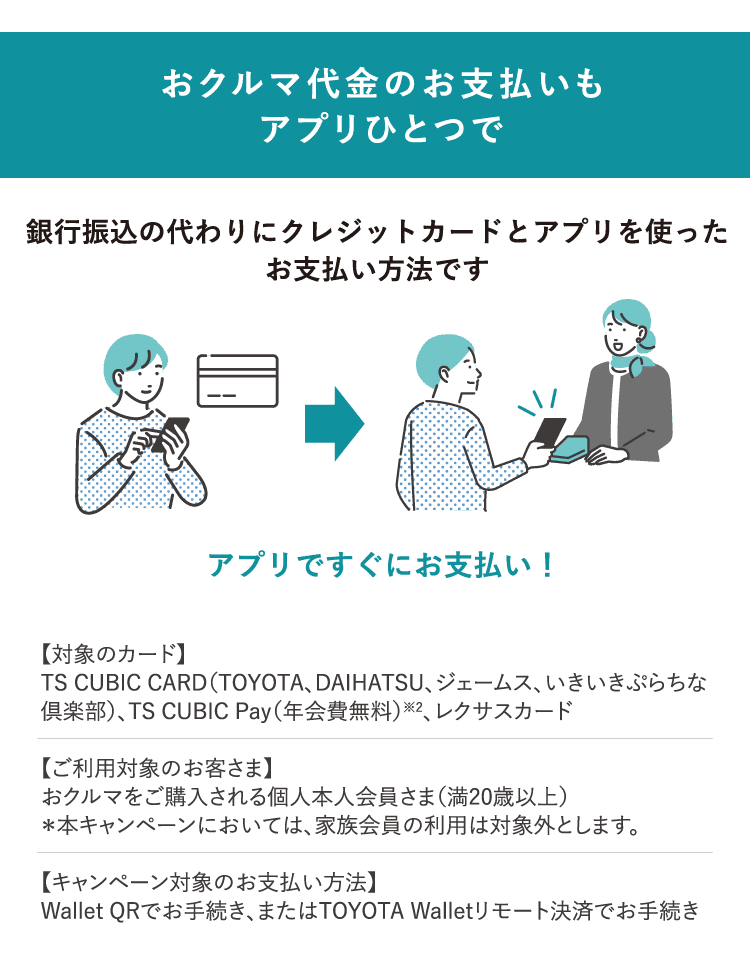 おクルマ代金のお支払いもアプリひとつで-銀行振込の代わりにクレジットカードとアプリを使ったお支払い方法です