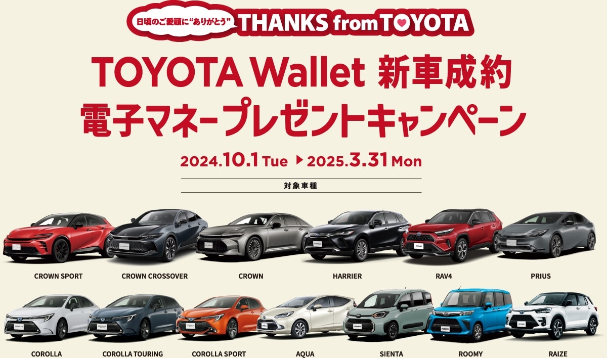 TOYOTA Wallet 新車成約電子マネープレゼントキャンペーン