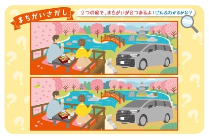 まちがい探し-ヴェルファイア編