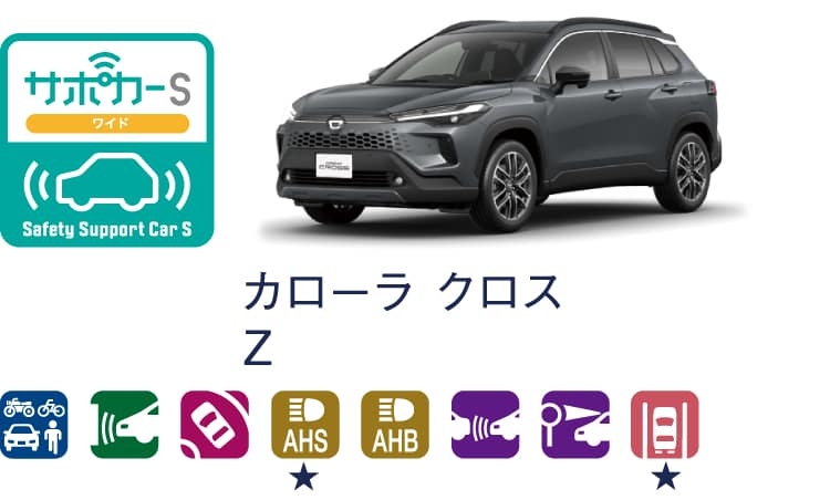 カローラ クロスのサポカー（セーフティ・サポートカー）区分表示