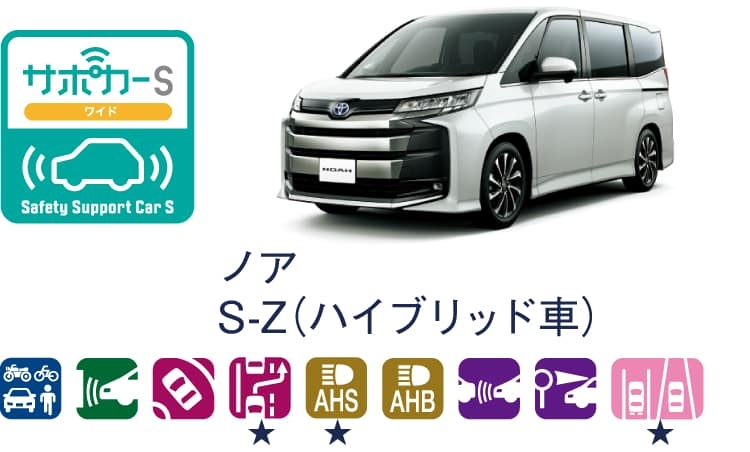 ノアのサポカー（セーフティ・サポートカー）区分表示