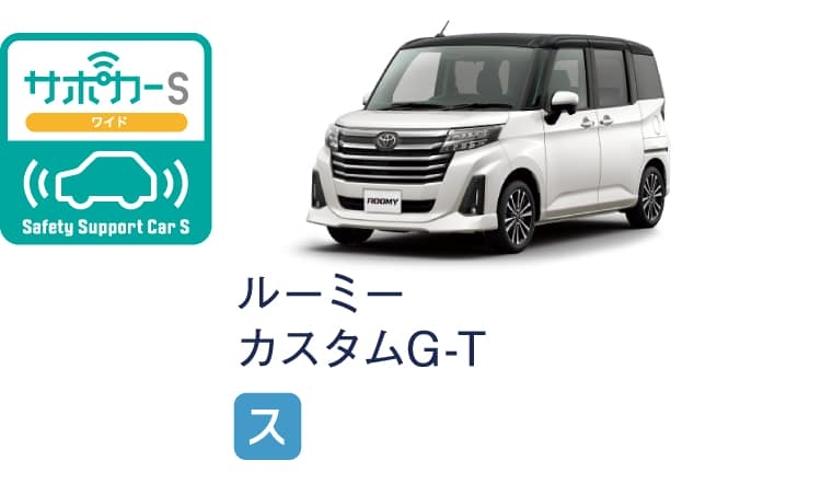 ルーミーのサポカー（セーフティ・サポートカー）区分表示
