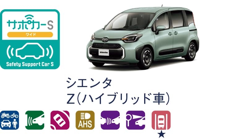 シエンタのサポカー（セーフティ・サポートカー）区分表示