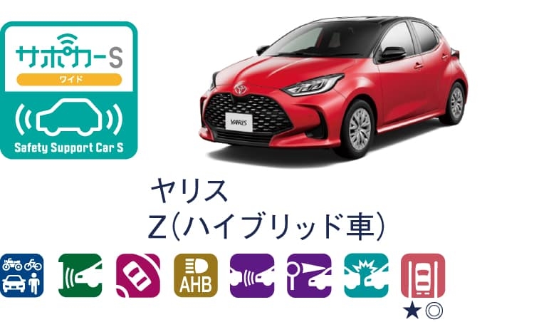 ヤリスのサポカー（セーフティ・サポートカー）区分表示