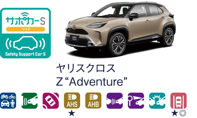 ヤリス クロスのサポカー（セーフティ・サポートカー）区分表示