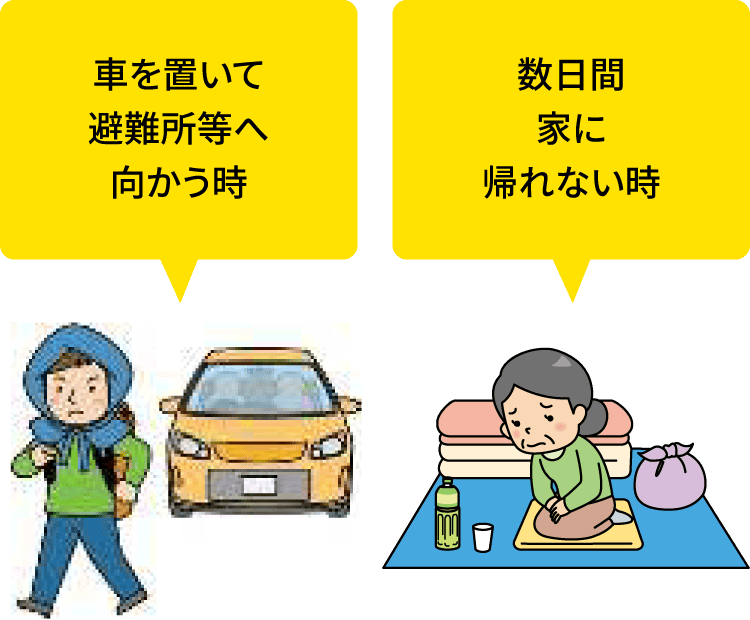 左側には、車を置いて避難所に向かう人物と車のイラスト。吹き出しには「車を置いて避難所等へ向かう時」と記載。右側には、避難所らしき場所で布団に座り、元気のない様子の高齢者のイラスト。吹き出しには「数日間家に帰れない時」と記載。