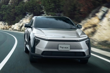 Z(FWD)