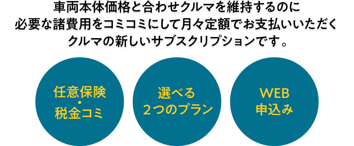車両本体価格と合わせクルマを維持するのに必要な諸費用をコミコミにして、月々定額でお支払いいただく、クルマの新しいサブスクリプションです