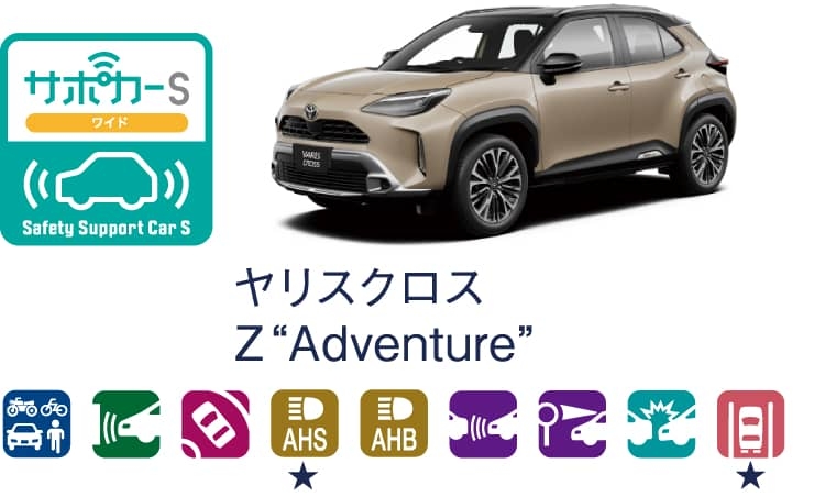 ヤリス クロスのサポカー（セーフティ・サポートカー）区分表示