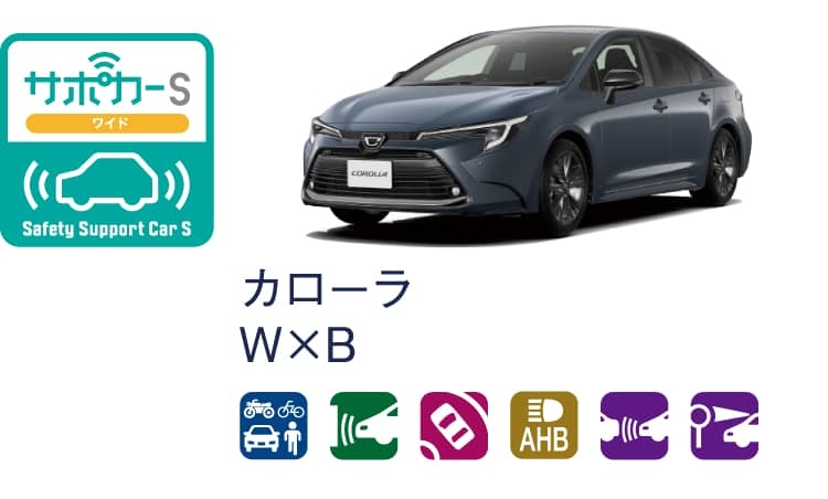 カローラのサポカー（セーフティ・サポートカー）区分表示