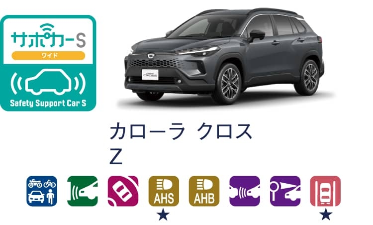 カローラ クロスのサポカー（セーフティ・サポートカー）区分表示
