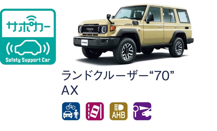 ランドクルーザー70のサポカー（セーフティ・サポートカー）区分表示