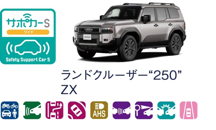 ランドクルーザー250のサポカー（セーフティ・サポートカー）区分表示