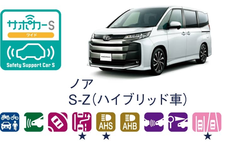 ノアのサポカー（セーフティ・サポートカー）区分表示