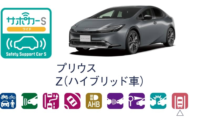 プリウスのサポカー（セーフティ・サポートカー）区分表示