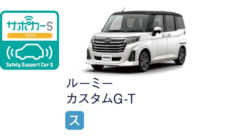 ルーミーのサポカー（セーフティ・サポートカー）区分表示