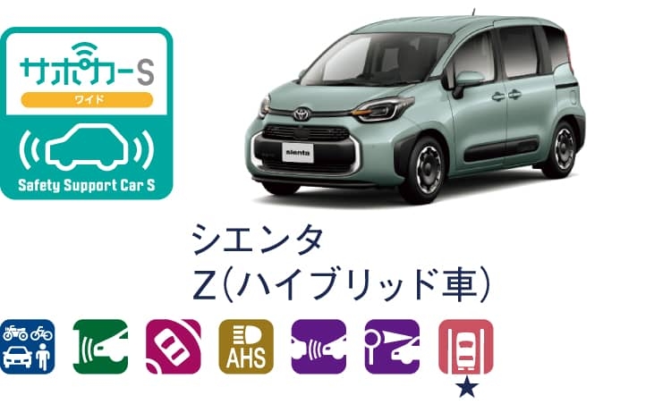 シエンタのサポカー（セーフティ・サポートカー）区分表示
