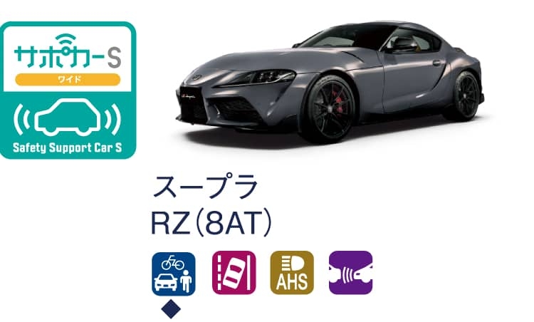 スープラのサポカー（セーフティ・サポートカー）区分表示