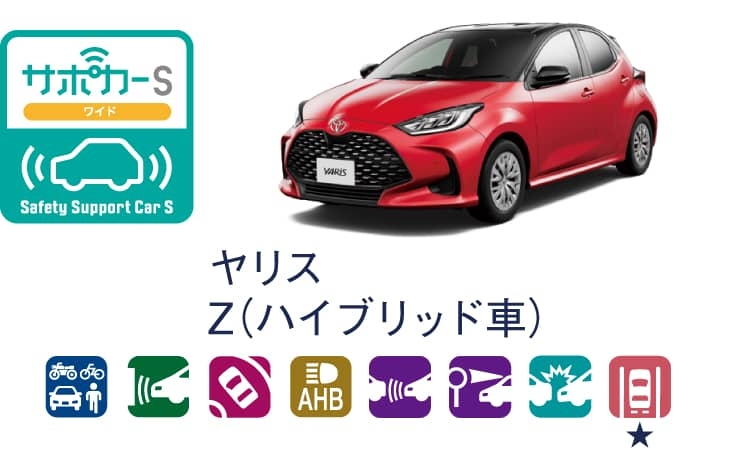 ヤリスのサポカー（セーフティ・サポートカー）区分表示