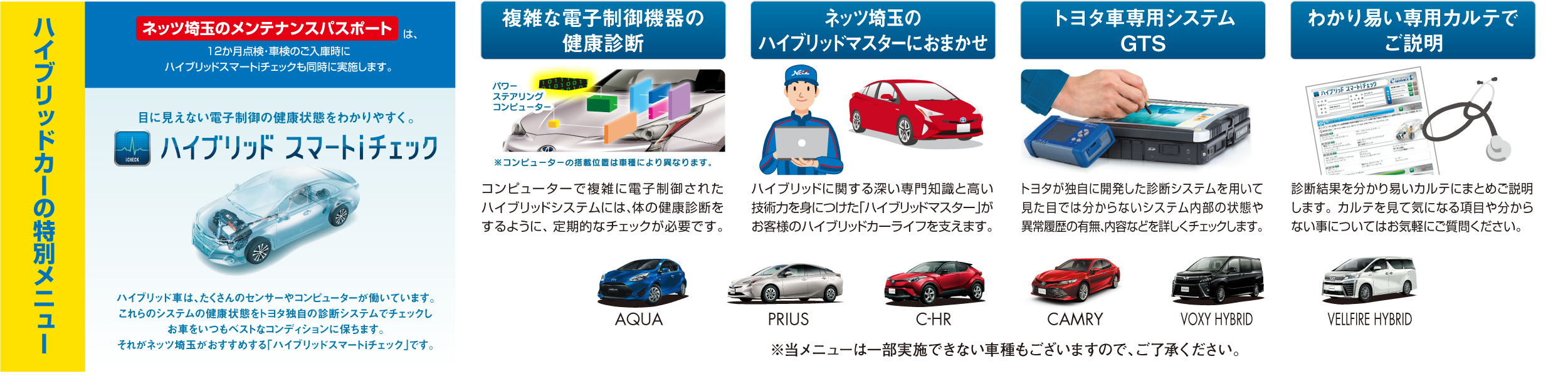 ハイブリッド 特別メニュー