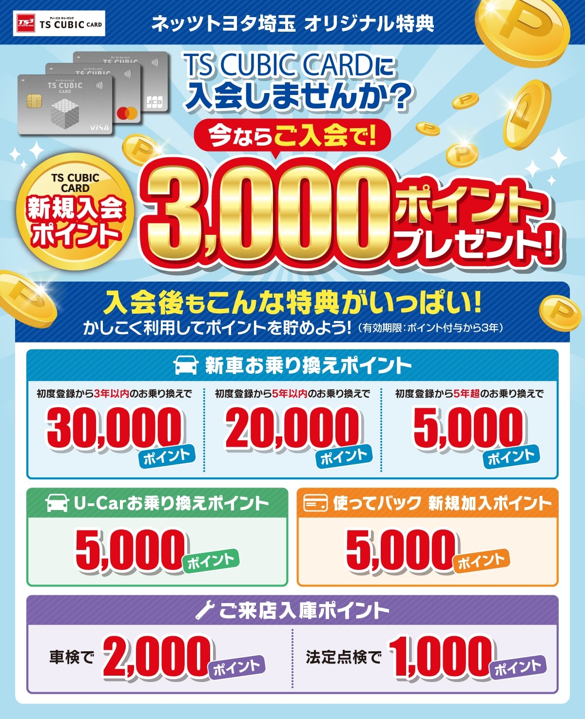 TS CUBIC CARDに入会しませんか？かしこく利用してポイントを貯めよう!