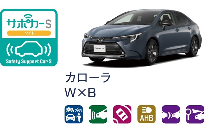 カローラのサポカー（セーフティ・サポートカー）区分表示