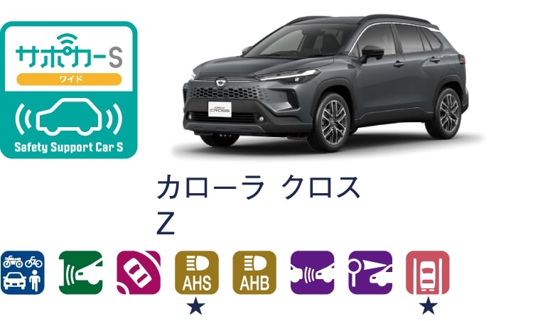 カローラ クロスのサポカー（セーフティ・サポートカー）区分表示