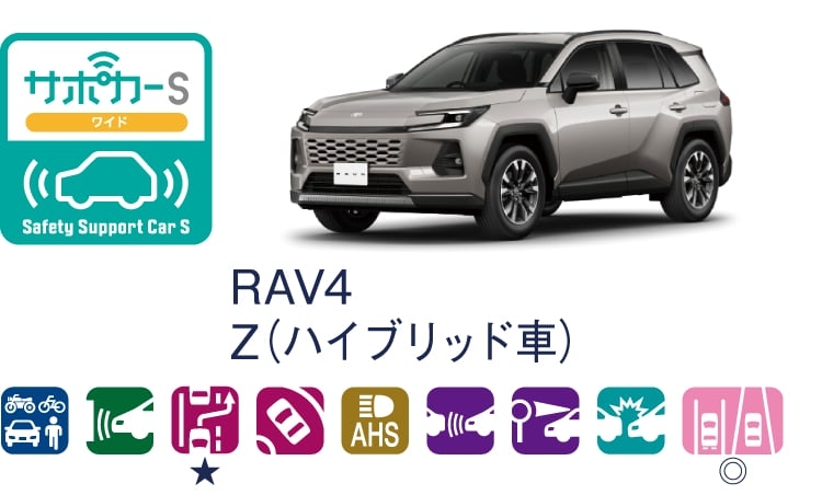 RAV4のサポカー（セーフティ・サポートカー）区分表示